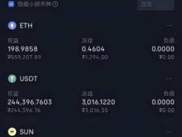 币圈现在还能赚钱吗？