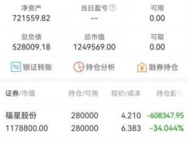 002121股票，三态股份是融券股吗？