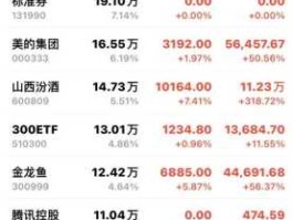 股市持仓过年（持仓过年好吗）