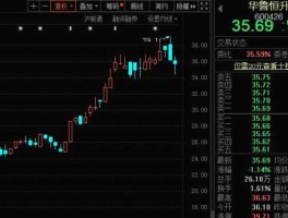 沪宁股份？哪些是高新特精概念股？