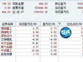 股市纵横天下（纵横股道博客淘股吧）