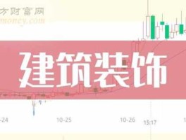 股票000973？pe-xc家装管哪个品牌好？