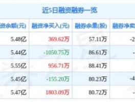 开滦股份（600997开滦股份能否长期持有？）