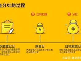 特变电工股票？特变电工2023分红除权登记日什么时间分红？