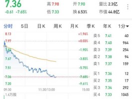 佐力药业股票，中药龙头股票有哪些？