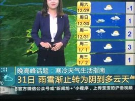 湖北经视在线观看？湖北经视天气预报那个女主持人是谁啊？叫什么？