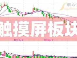 股市行情002217（股市行情002600）