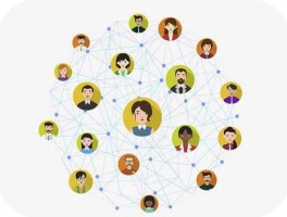 神通网 为什么人会想要了解别人的关系网？