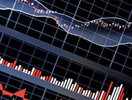 外汇短线稳赚交易方法？看盘稳赚的六种方法？