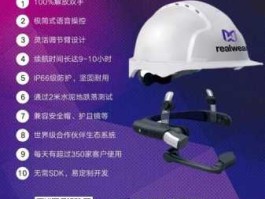 realwear（realwear智能眼镜使用说明？）