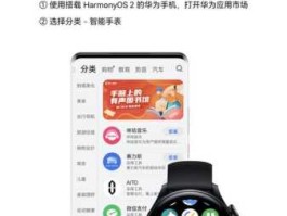 智能手表概念股？华为watch 3同花顺怎么用？