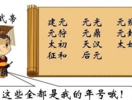 2012年3月21日，2012是哪一年古代纪年？