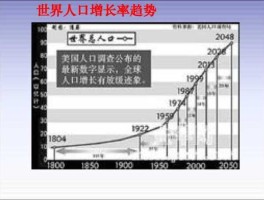 人口增长率？世界人口年平均增长率？