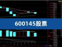 600145股票 低价股票，低价股票有哪些？