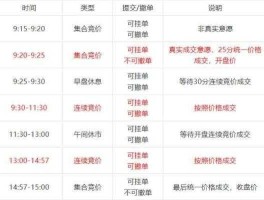 神华股票？神华分红派息时间？