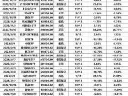 股票002601（外资买入最多的3只氢能源股？）