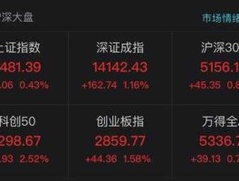 002186股票 餐饮类旅游类的股票有哪些？