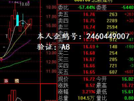 000786股票？国电电力属于中字头吗？