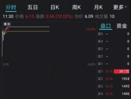 股票002399（深圳的医药股有哪一些？最好全一点？）