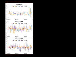 股票600550？哪些股票属于新能源的股票？