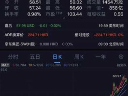 002429股票，雅迪是上市公司吗？