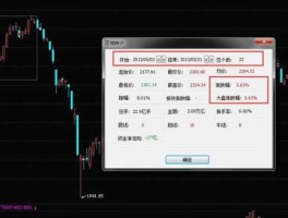 a股市场股市直播（股市行情直播视频）