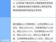 延华智能股权转让给谁（延华智能收购）