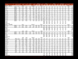 水利股票有哪些龙头股？PPP概念股龙头股有哪些？