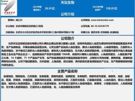 天坛生物股票，有哪些上市公司属于生物科技？