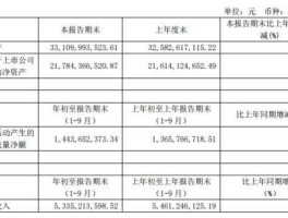 江苏有线发行价（贵广网络前景怎样？）