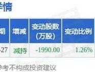 002373 查002373，千方科技它的股价还能涨吗？他重组会成功吗？