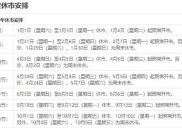 2022年股市放假安排时间表（2022年春节股市休市时间安排？）