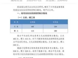 河北高考成绩公布时间2020 河北省考怎么查分？