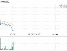 股市002526报告（股票002526）