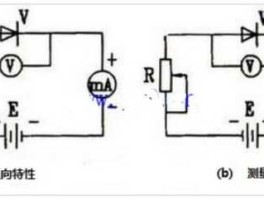 tvs2（tvs管测量方法？）