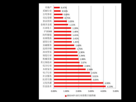 股票600548？荣耀属于哪家上市公司？