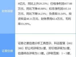 002380股票（智能机器概念股票有哪些？）
