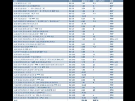 股票002228，请问包装行业有哪些个股？