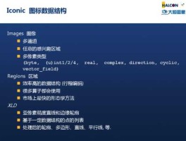 大恒？大恒图像需要内推码吗？