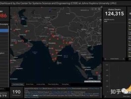 印度暂停国际航班？俄罗斯暂停印度石油进口的原因？