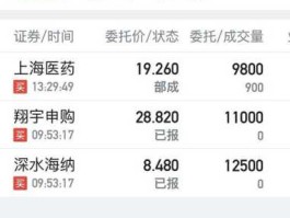 601607上海医药 601607分红钱什么时候到帐户？