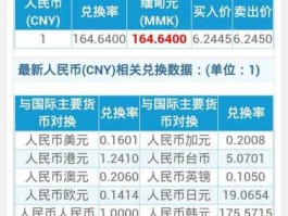 48港币等于多少人民币(70.48港币等于多少人民币)