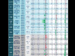收盘时间，股票一般晚上几点结算完？