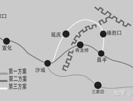 北斗落地京津冀 京张铁路的建成提供了哪些有用的条件？