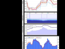 st中华股吧 st华映是什么概念？