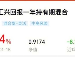 南方高增基金 c类基金卖出为什么有手续费？