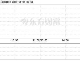 上工申贝股票？浙江上工宝石缝纫科技有限公司介绍？