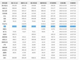 一日元相当于人民币多少元(一日元相当于多少钱人民币)