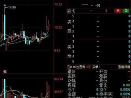 002197股票（飞天诚信与它同类的股票有哪些？）