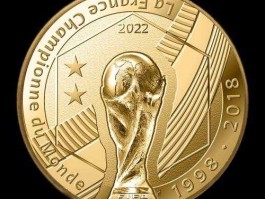纪念币大全 2022年的卡塔尔世界杯纪念币是国际足联发行的吗？